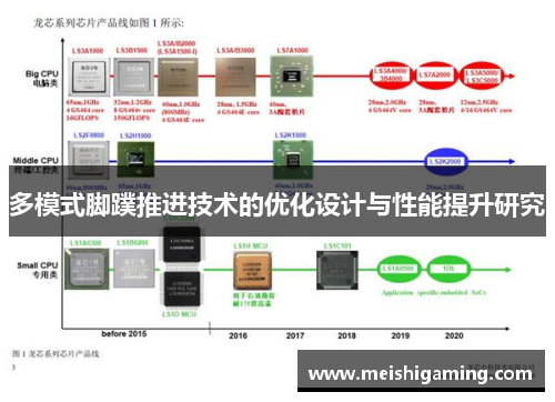 多模式脚蹼推进技术的优化设计与性能提升研究