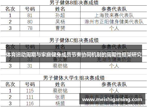 体育运动周期与家庭健身成员节奏协同机制的周期性框架研究