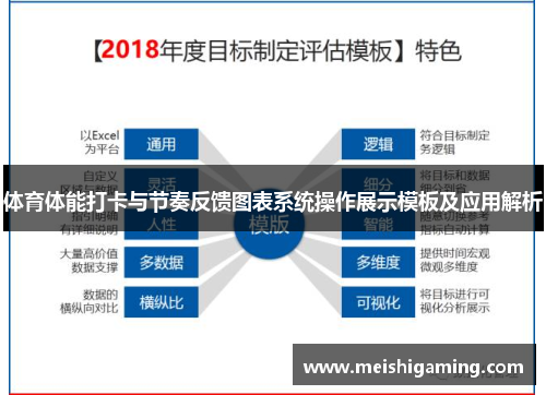 体育体能打卡与节奏反馈图表系统操作展示模板及应用解析