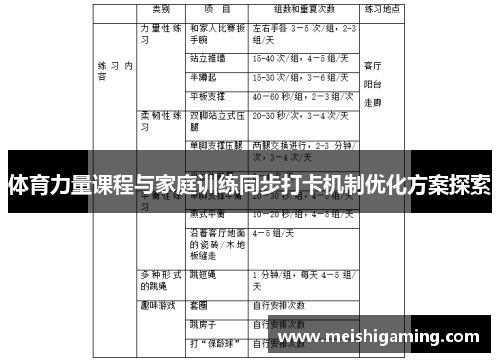 体育力量课程与家庭训练同步打卡机制优化方案探索